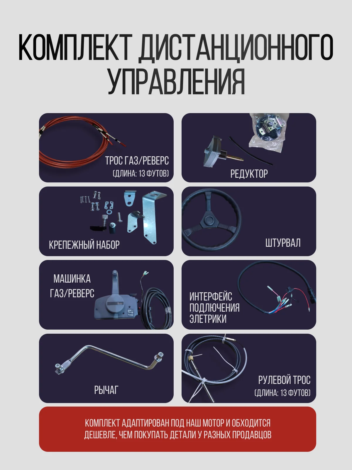 Комплект дистанционного управления для лодочного мотора RS 9.9PRO / Tohatsu 18-20