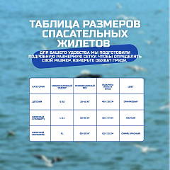 Спасательный жилет RS взрослый, синий/красный (размер XL, 80-120 кг)
